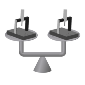 CMM Performance Stability