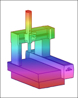 Temperature Compensation
