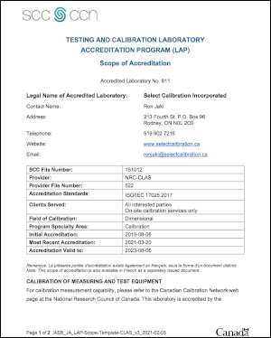 Accreditation Scope