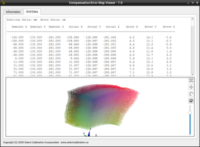 Compensation Map Viewer