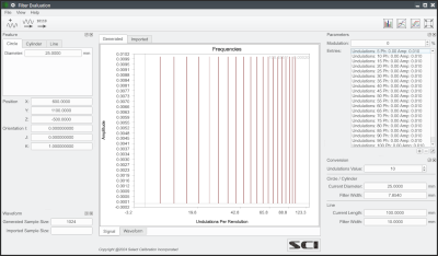 Filter Evaluation