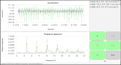 Vibration Meter