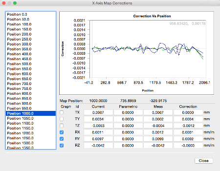 Correction Processor 1
