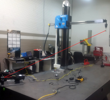 Performance Testing 1