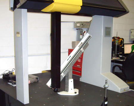 Performance Testing 3