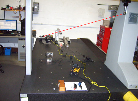Performance Testing 6